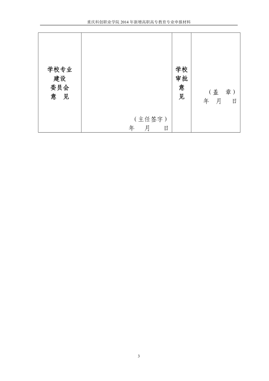 市场营销专业申报材料.docx_第3页