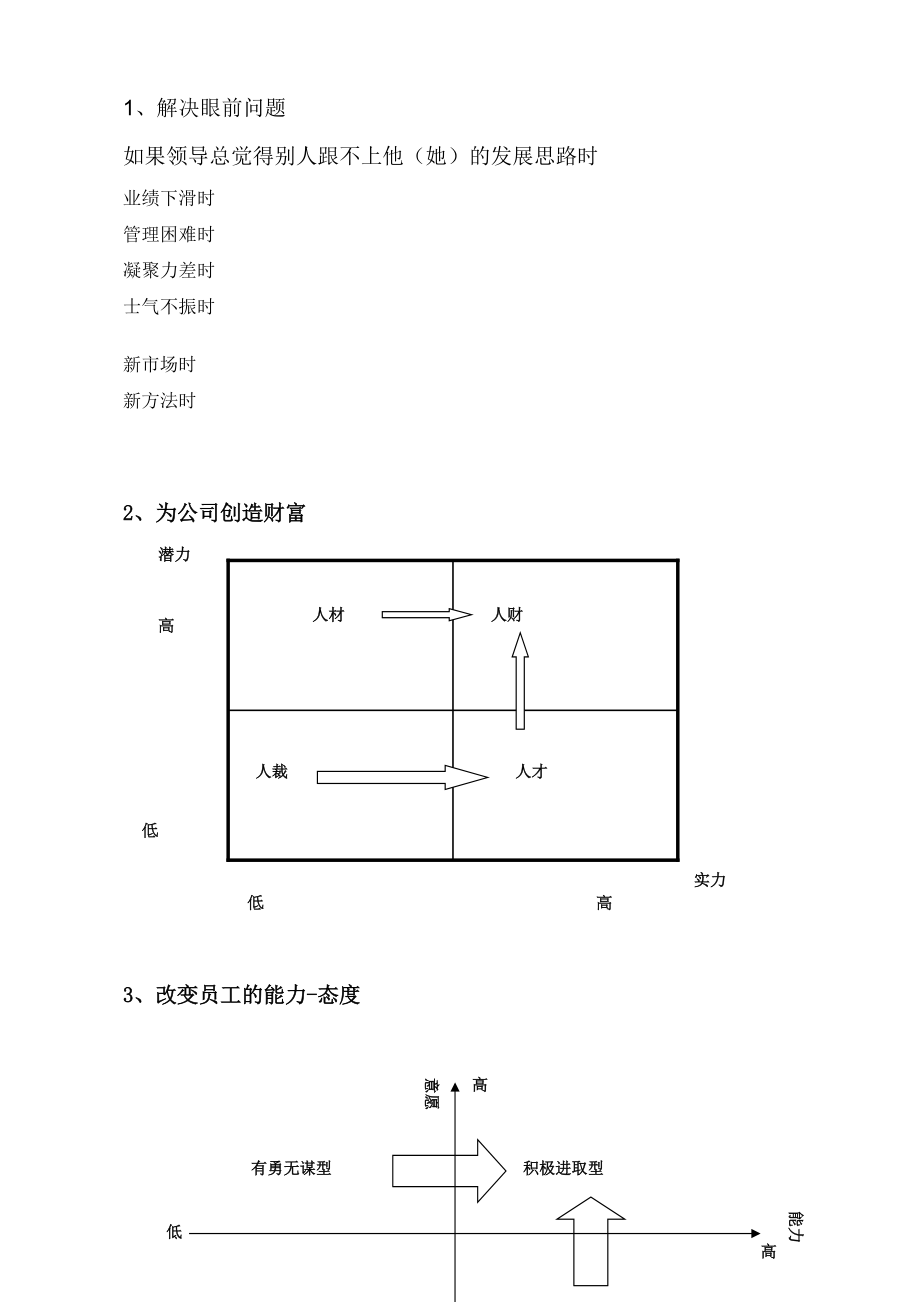 汽车销售企业培训误区分析(DOC51).docx_第3页