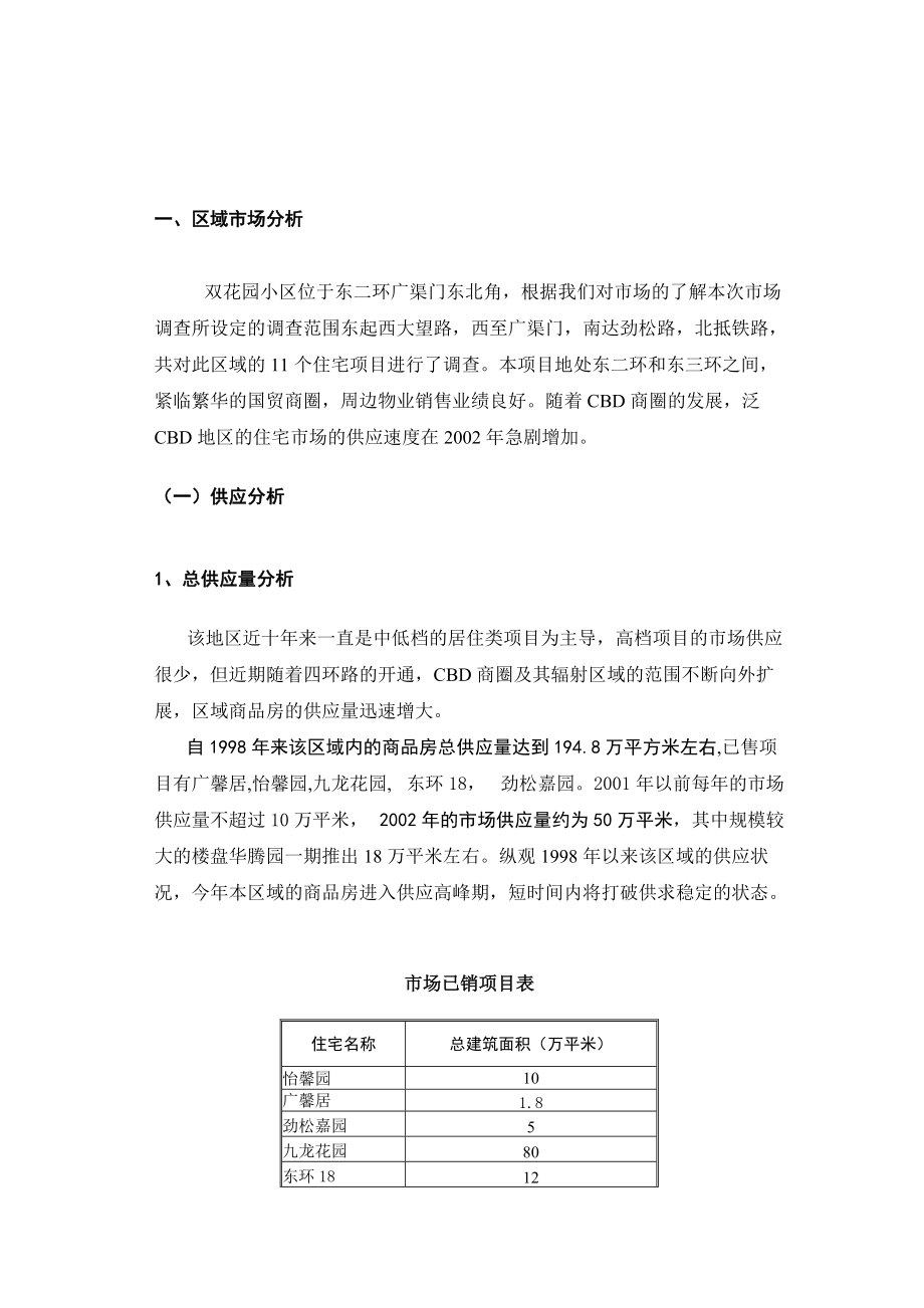 双花园项目营销策划报告.docx_第3页