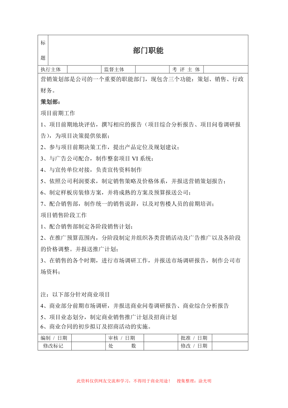 房地产营销策划部岗位职责制度.docx_第1页