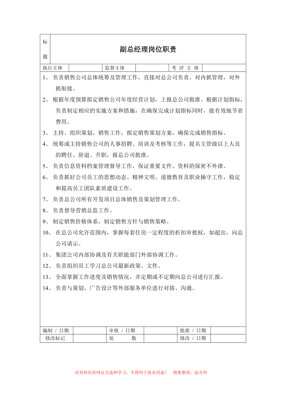 房地产营销策划部岗位职责制度.docx_第3页