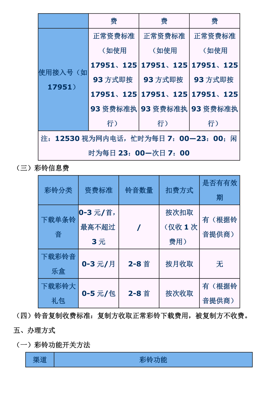 增值业务类.docx_第3页