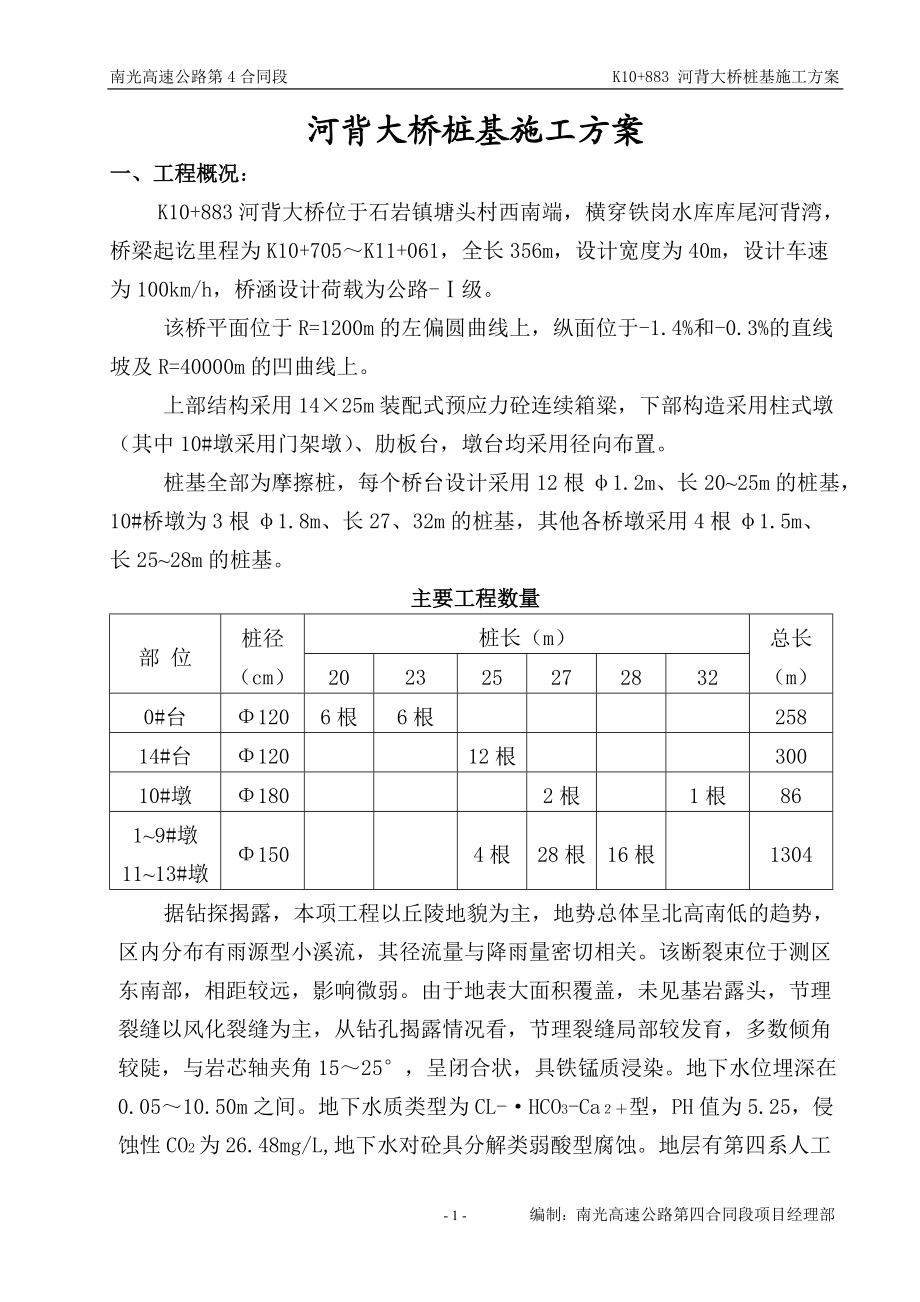 河背大桥桩基施工方案01.docx_第1页