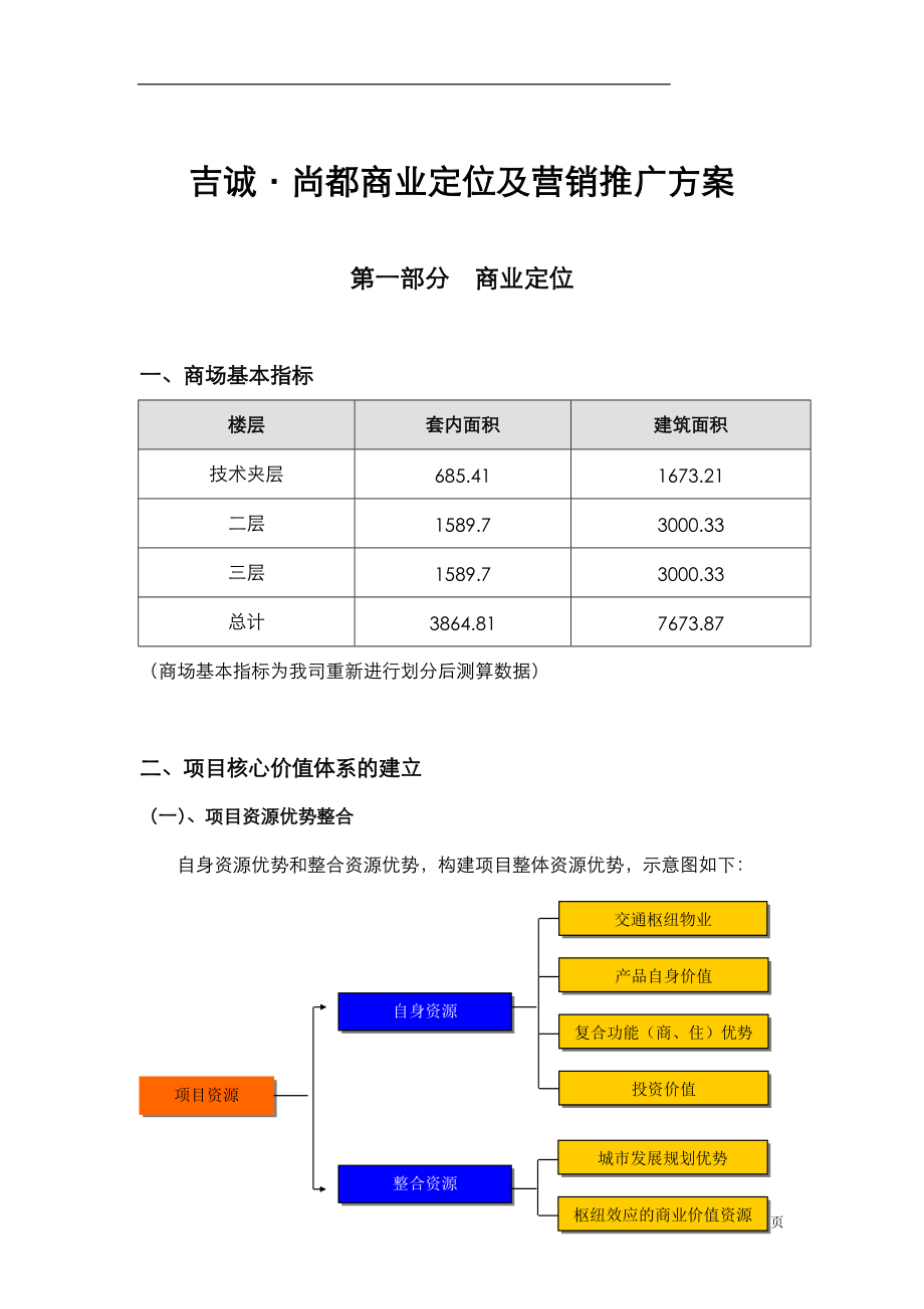 商业定位及营销推广方案.docx_第3页