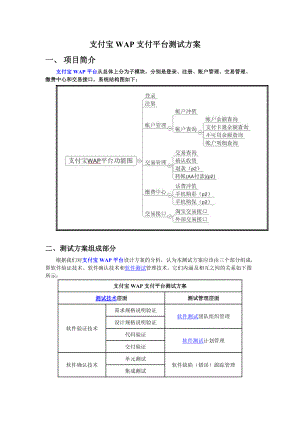 支付宝wap支付平台测试方案.docx