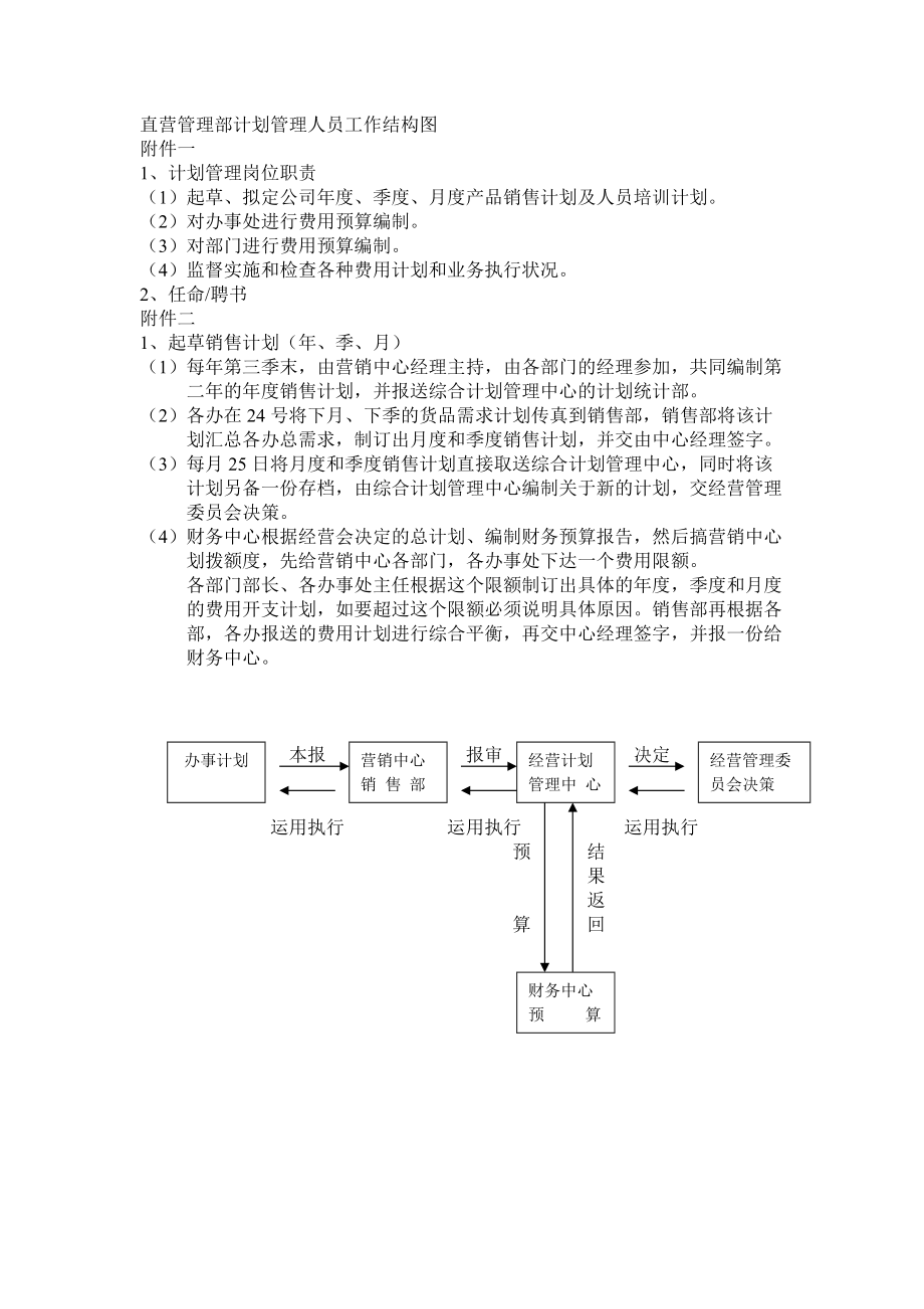 分公司营销综合工作统制图个docx.docx_第1页