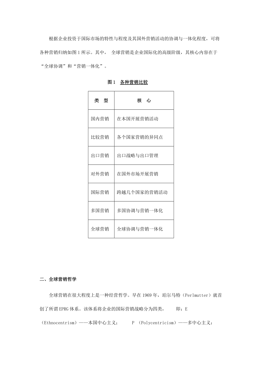 全球营销：国际营销新趋势.docx_第2页