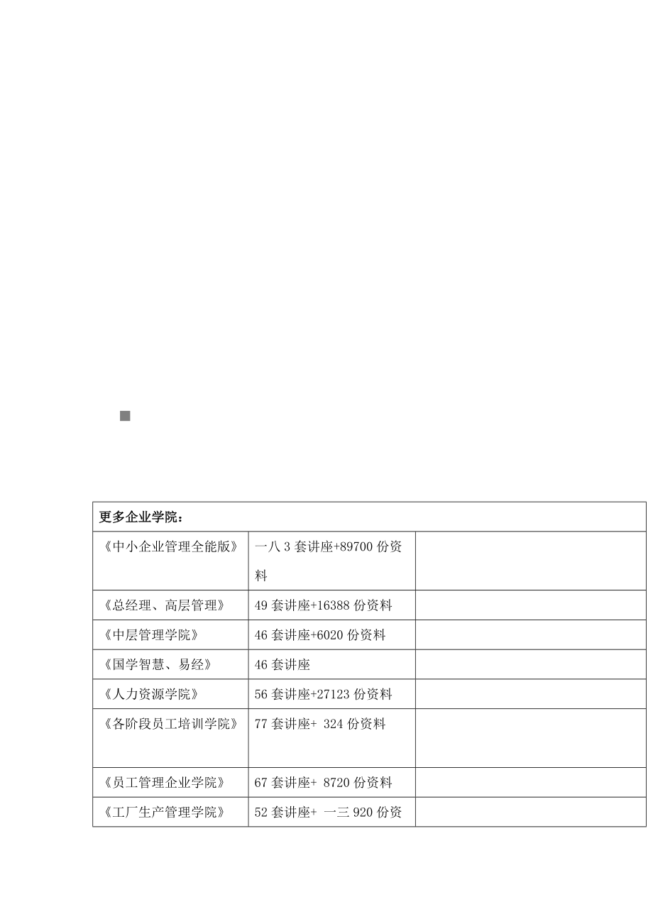 关于安徽省城乡适龄少年儿童暑期生活的调查.docx_第1页