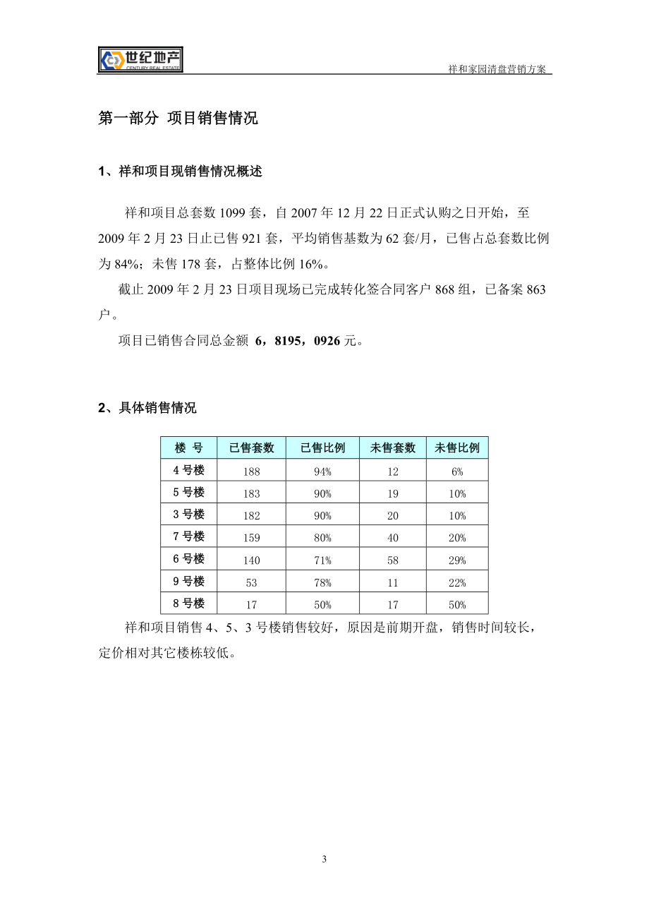 某地产公司营销方案.docx_第3页