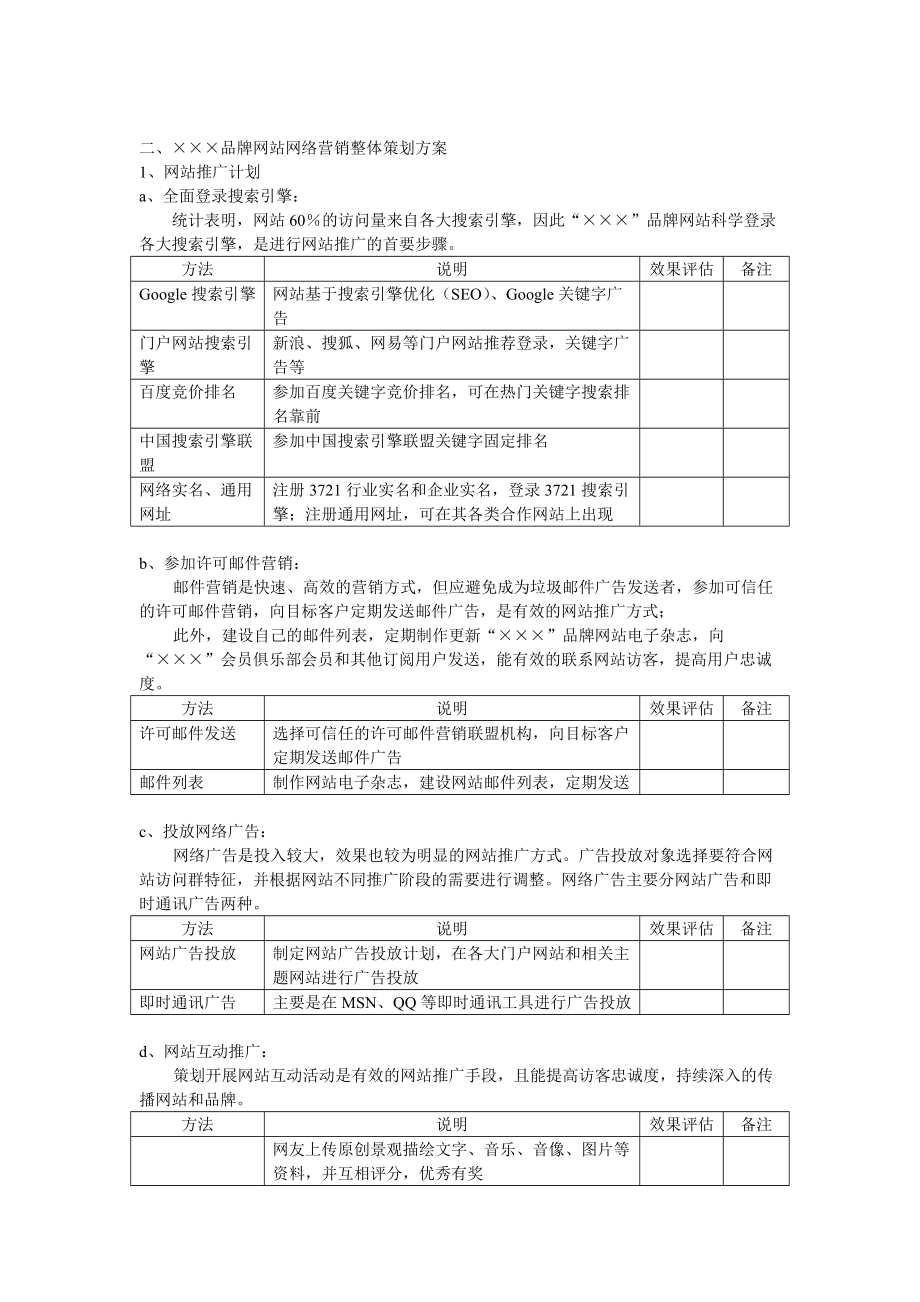 某某品牌网站网络营销策划方案.docx_第2页