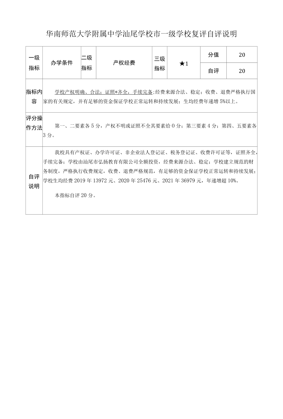 华南师范大学附属中学汕尾学校市一级学校复评自评说明.docx_第1页