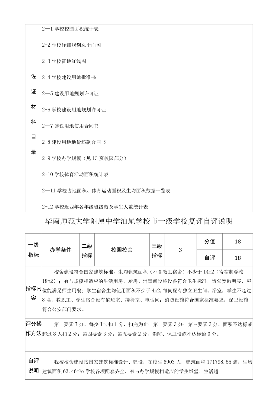 华南师范大学附属中学汕尾学校市一级学校复评自评说明.docx_第3页