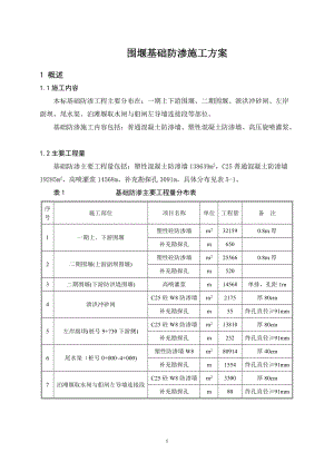 围堰基础防渗施工方案.docx