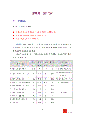 丽景湾项目销售策划报告.docx