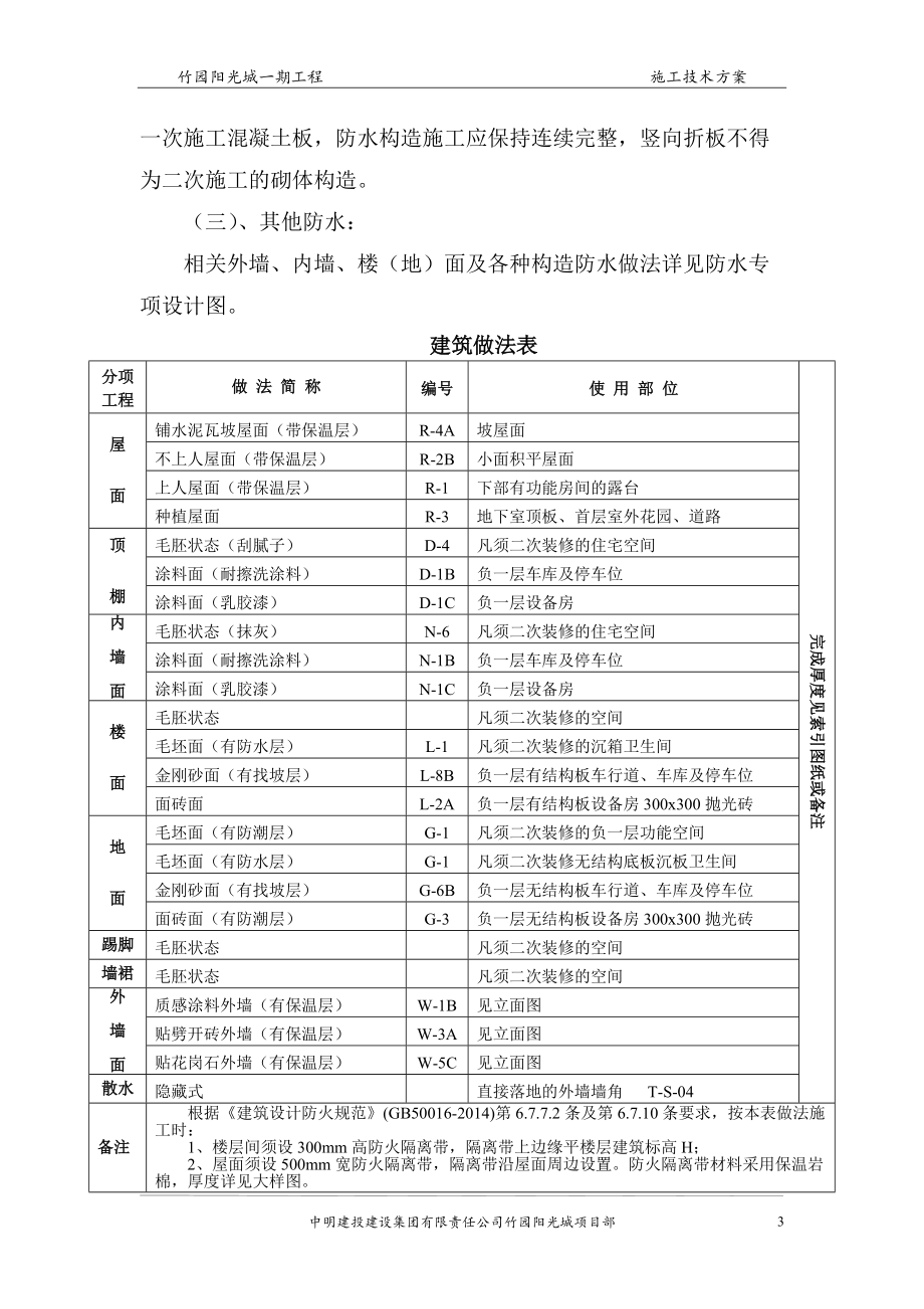 某装饰工程施工方案.docx_第3页