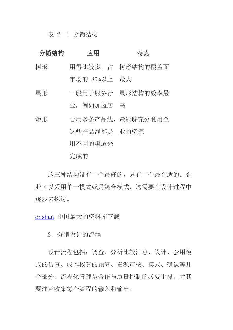 分销网络结构设计.docx_第3页