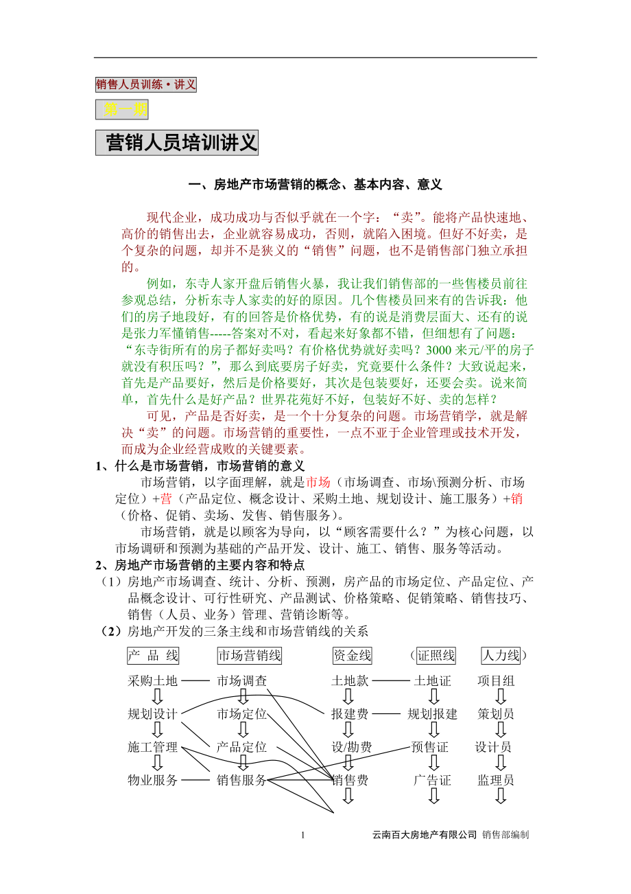 房地产市场营销销售人员训练讲义.docx_第1页