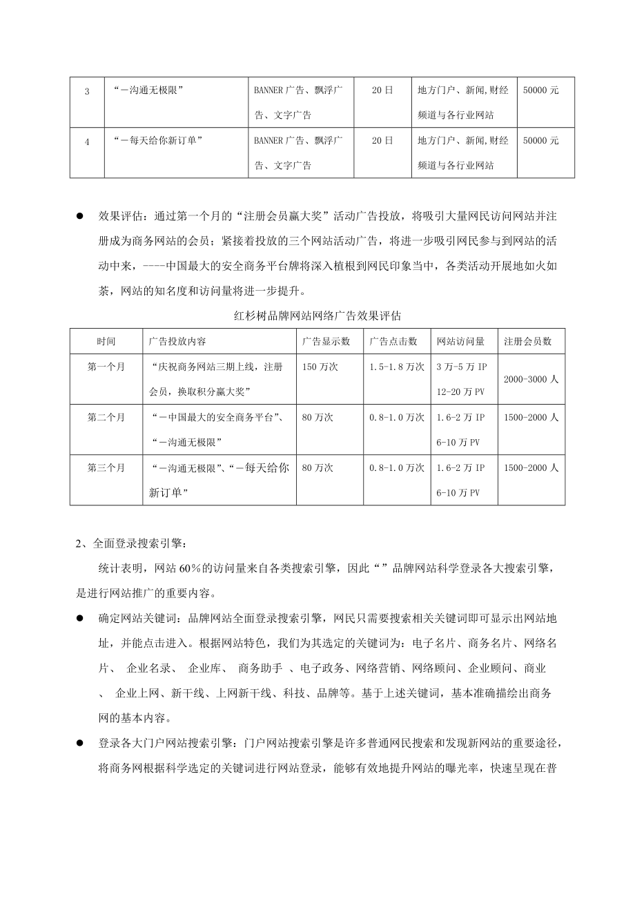 商务网网站推广与营销策划方案.docx_第3页