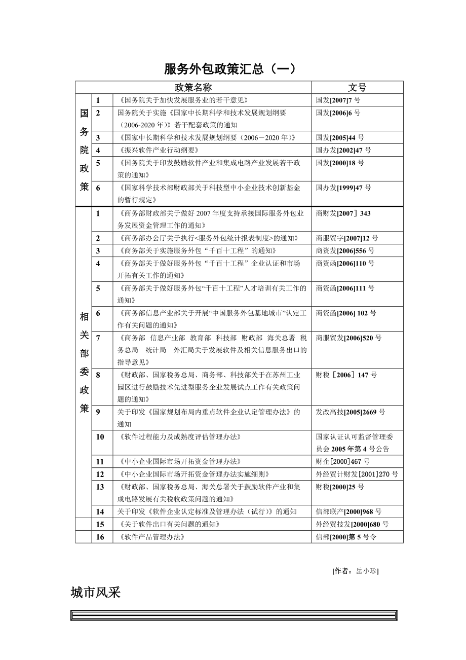 服务外包政策汇总(一).docx_第1页