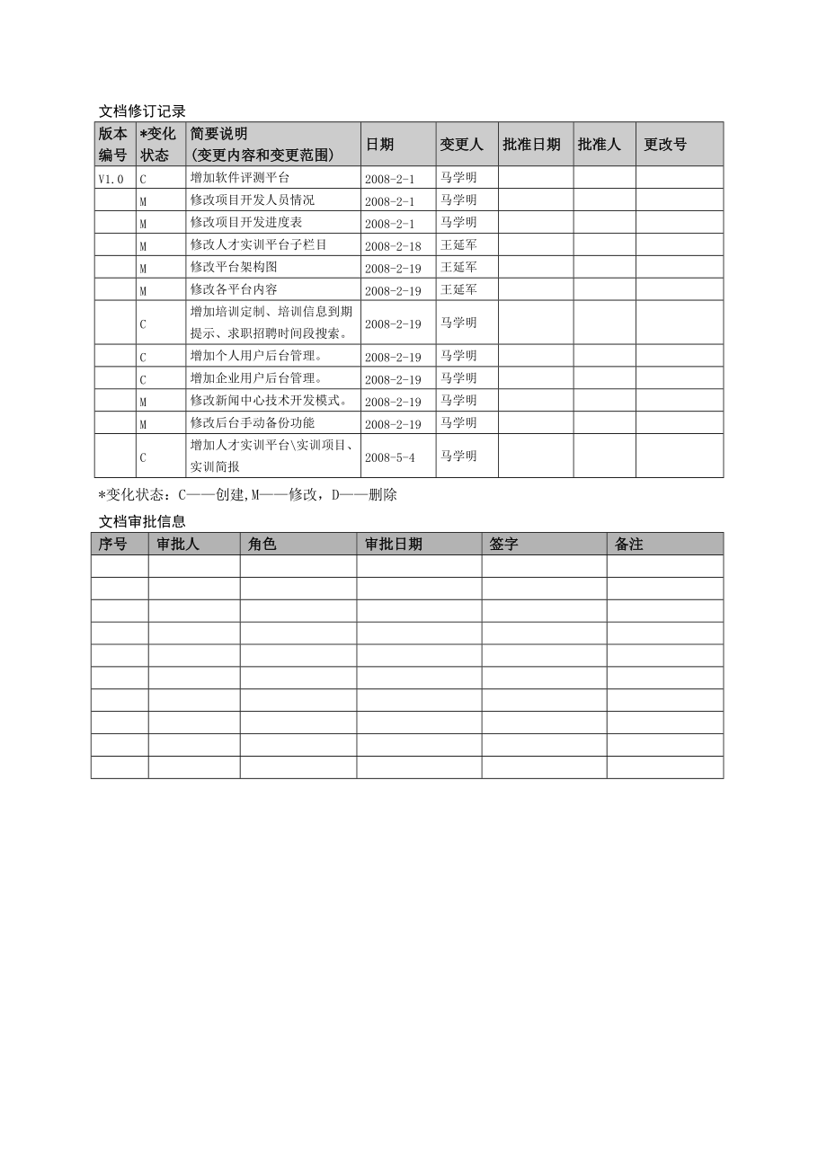 服务平台建设方案最新080504(英网修改)(2).docx_第2页