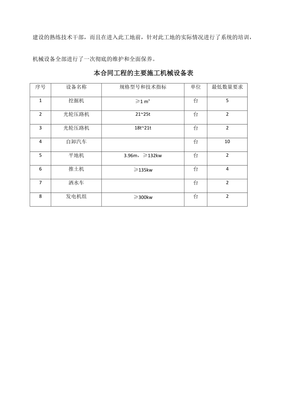 土方路基施工方案.docx_第2页