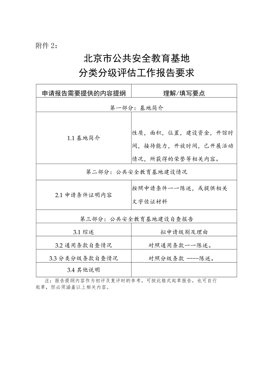 北京市公共安全教育基地分类分级评估工作报告要求.docx_第1页