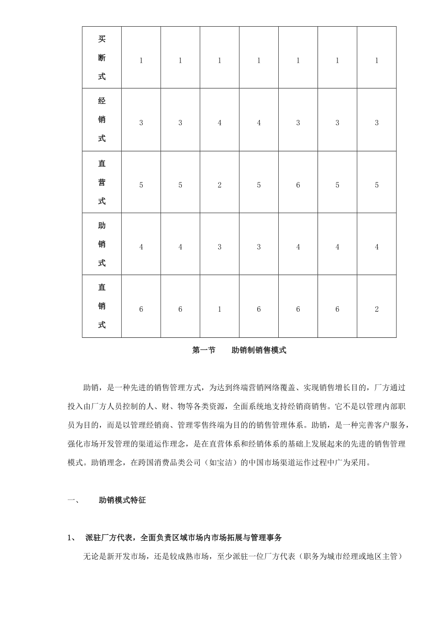 某公司营销模式设计.docx_第3页