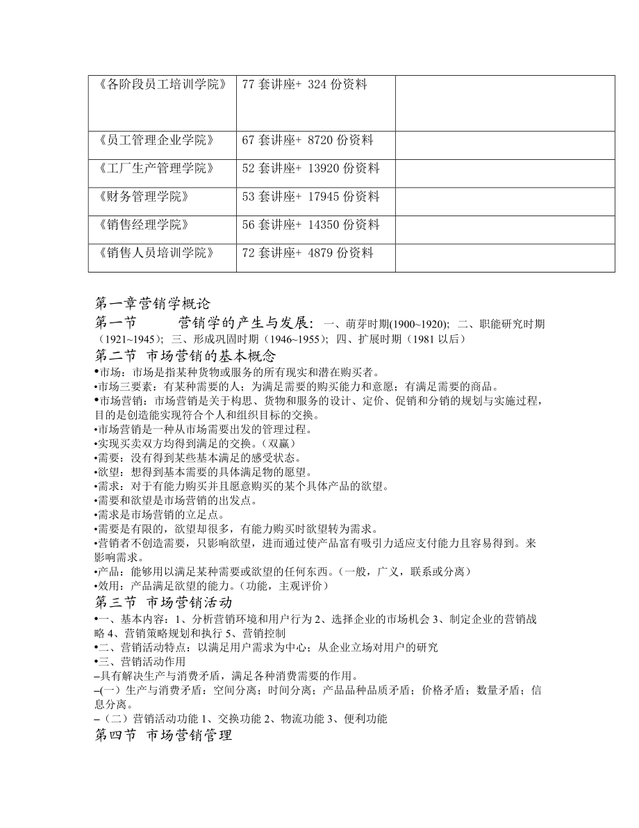 市场营销精选课件.docx_第3页