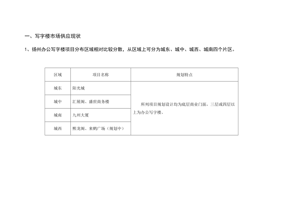 扬州凯旋国际广场营销策划方案.docx_第2页