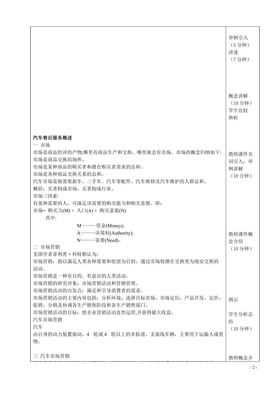 汽车营销教案(DOC40页).doc_第3页