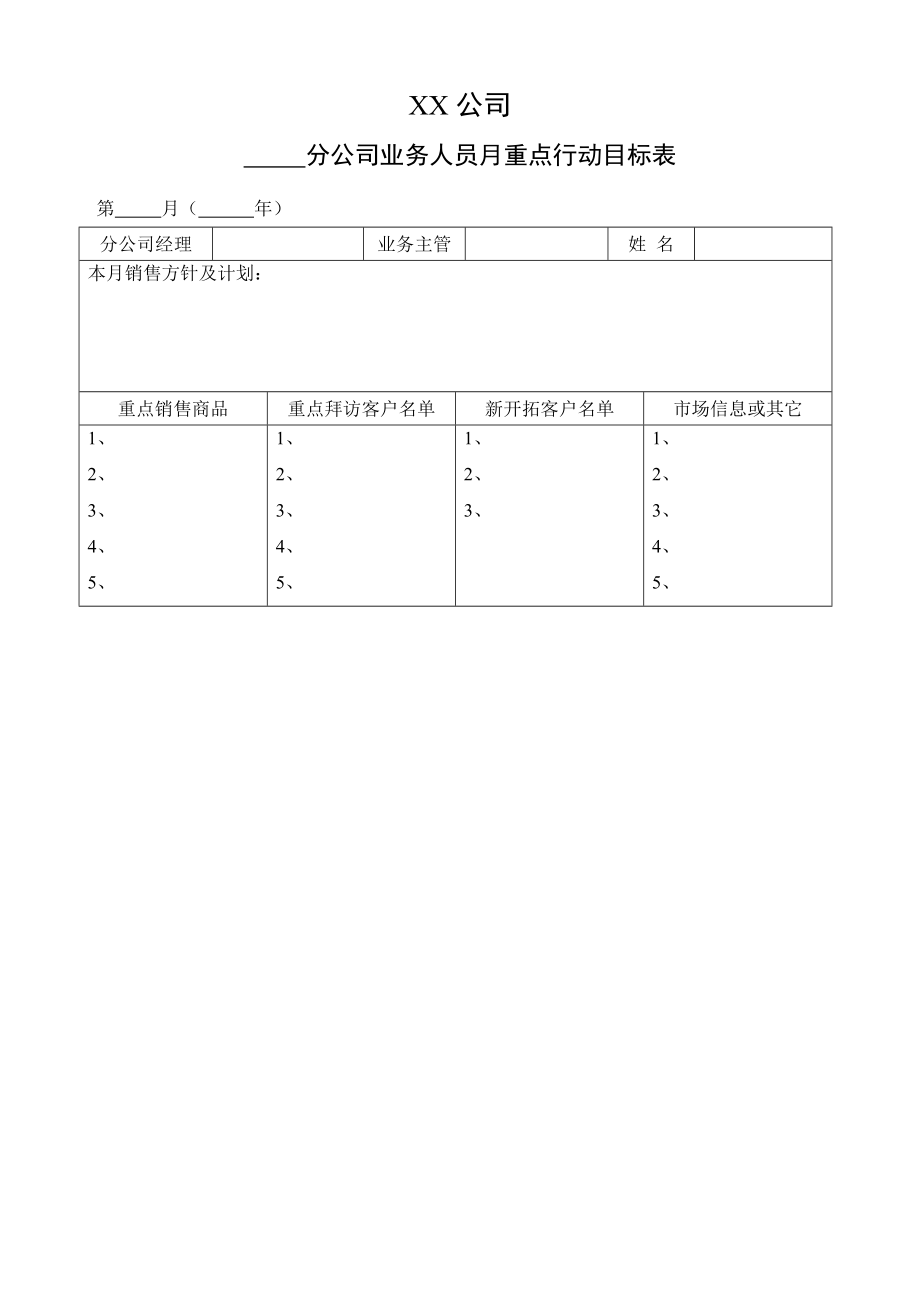 业务人员外出活动周行动计划表.DOC_第2页