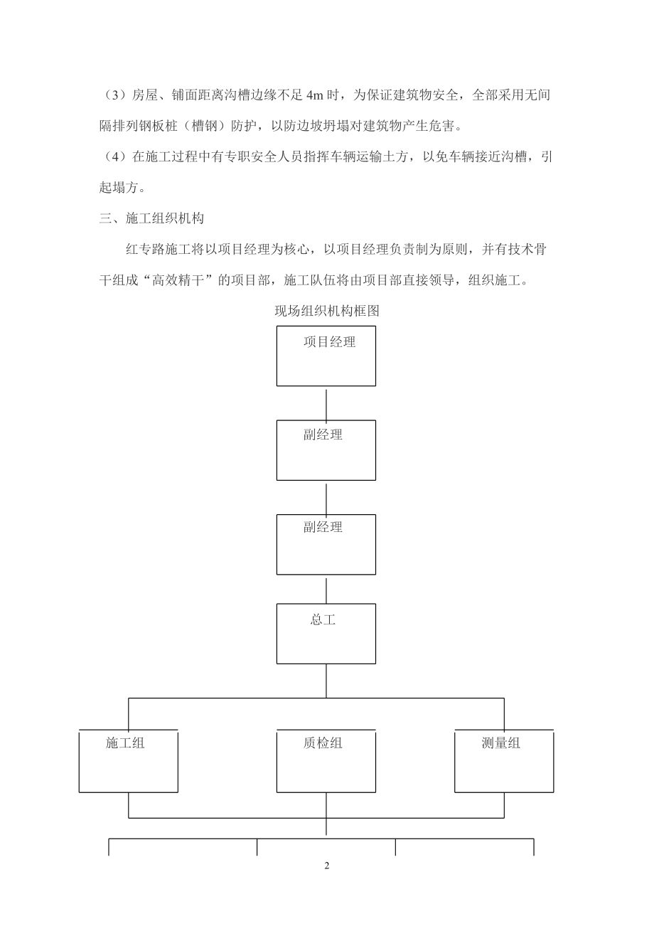 污水管道基础土方开挖工程施工方案.docx_第2页