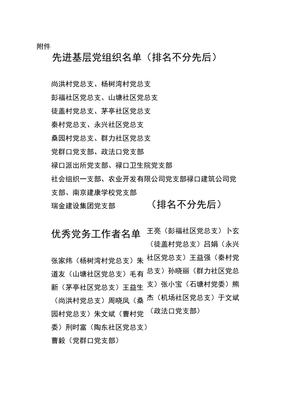 南京市江宁区人民政府禄口街道办事处.docx_第1页