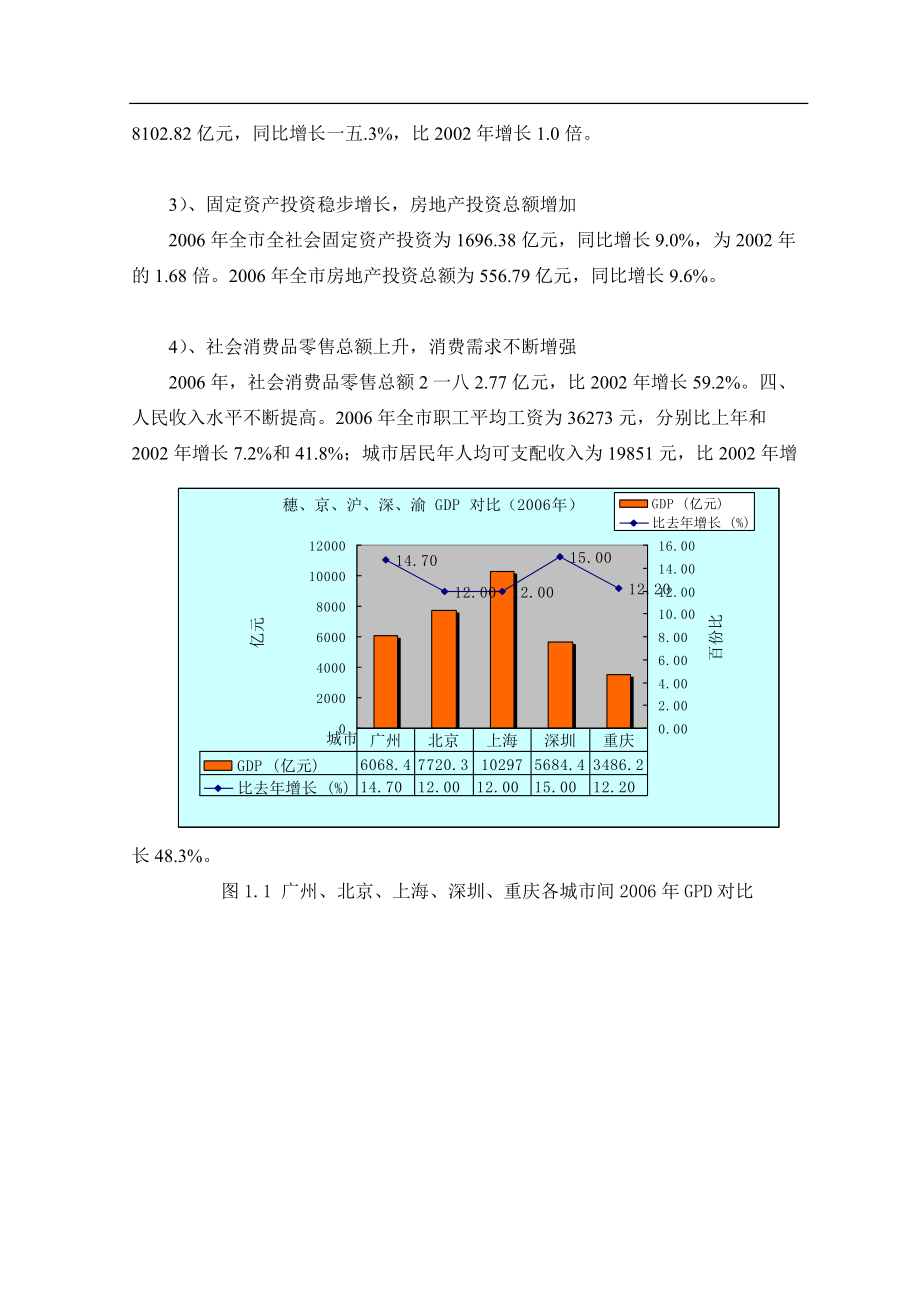 房地产营销策划方案.docx_第2页