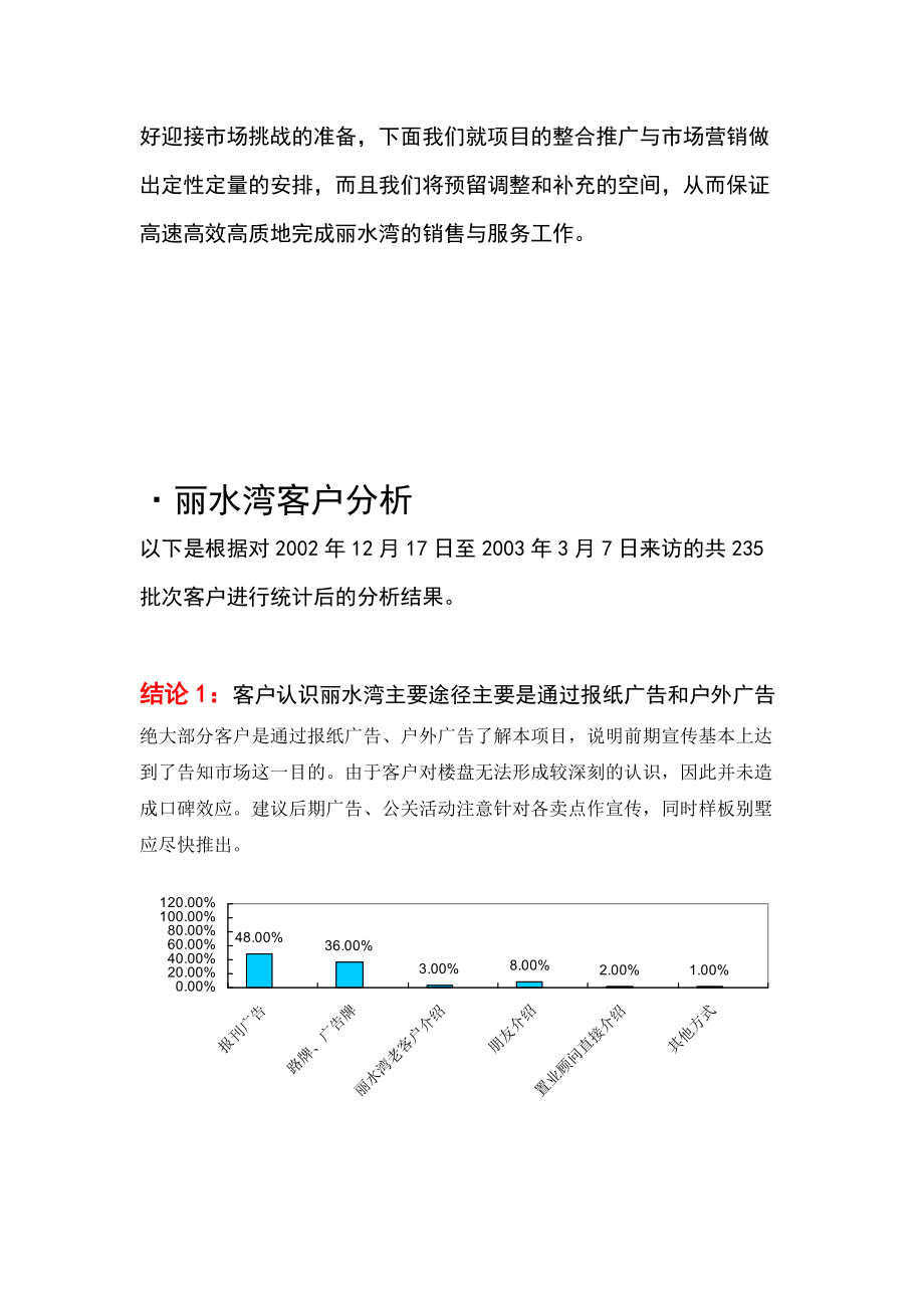 丽水湾别墅某某年度营销推广整合方案.docx_第2页