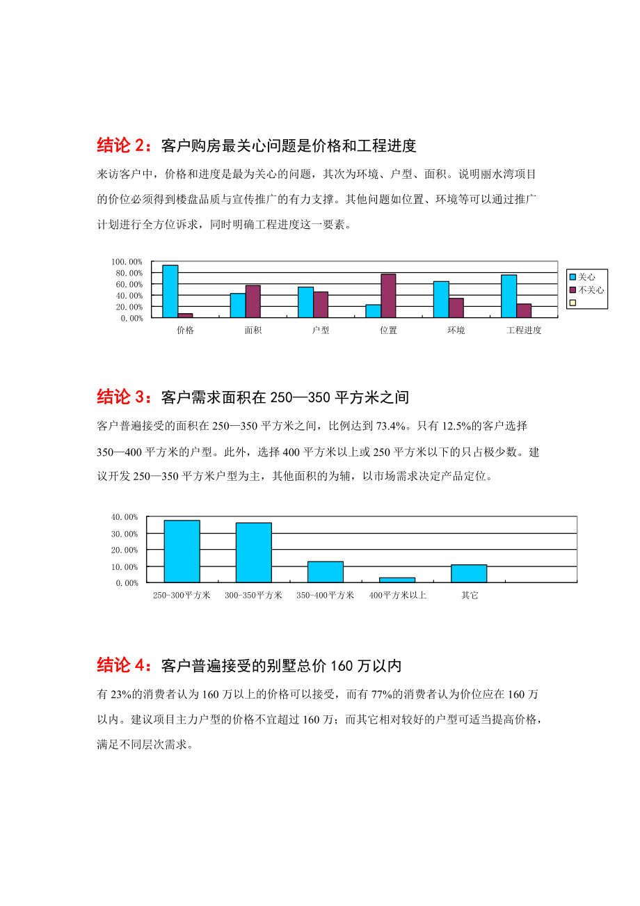 丽水湾别墅某某年度营销推广整合方案.docx_第3页