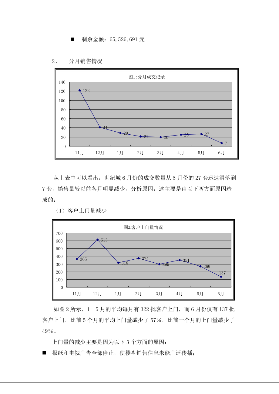 某国际公馆剩余单位营销计划.docx_第2页