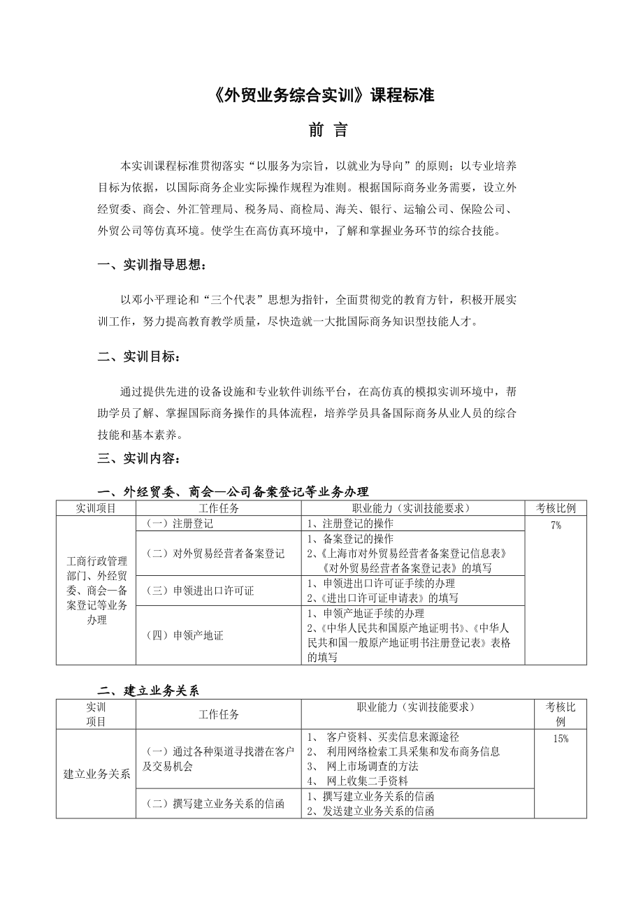 外贸业务综合实训课程标准.docx_第1页