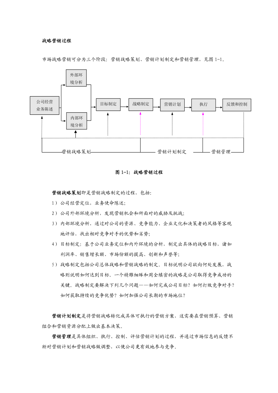 如何制订公司营销战略.docx_第2页