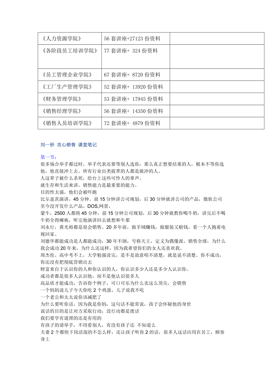 攻心销售的课堂笔记.docx_第2页