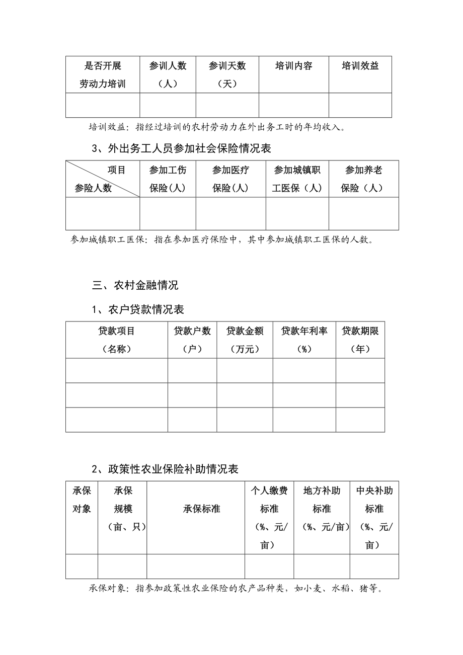 农村综合改革联系村村委会调查表汇编.docx_第2页