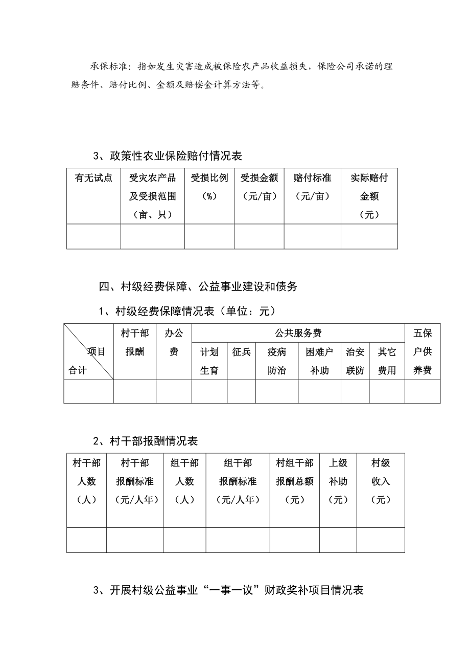 农村综合改革联系村村委会调查表汇编.docx_第3页