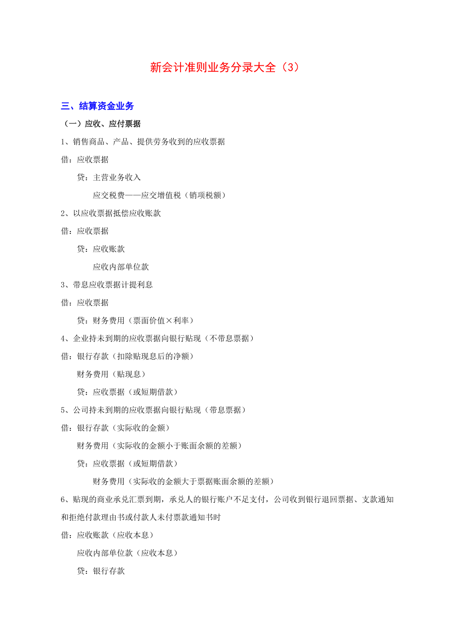 新会计准则业务分录大全.docx_第1页