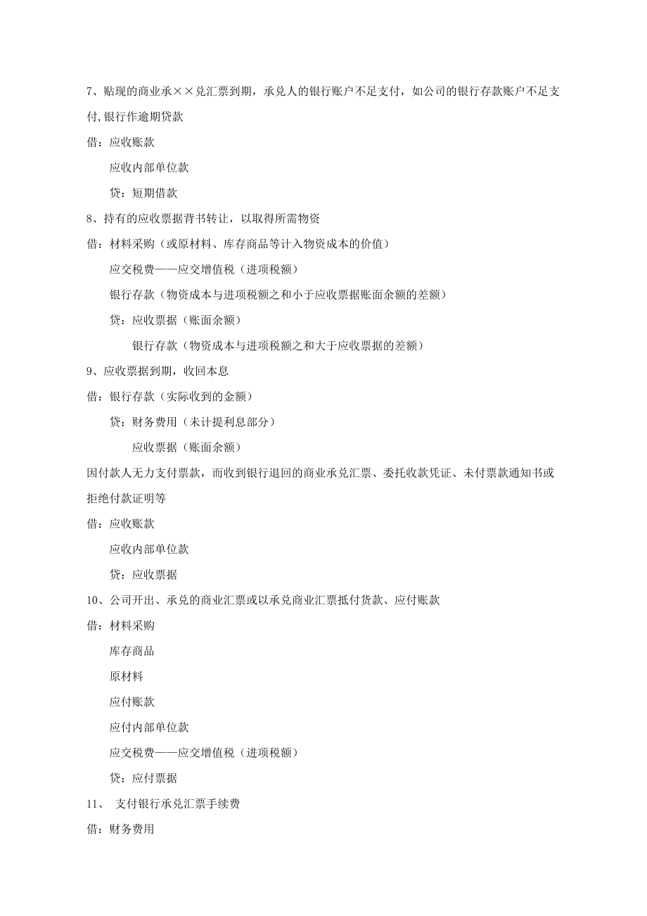 新会计准则业务分录大全.docx_第2页