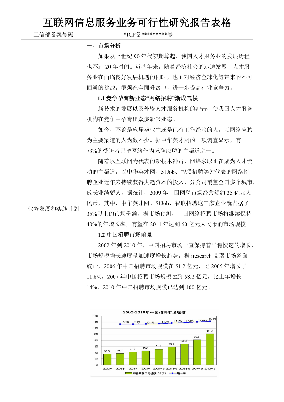 业务管理及管理知识报告计划.docx_第1页