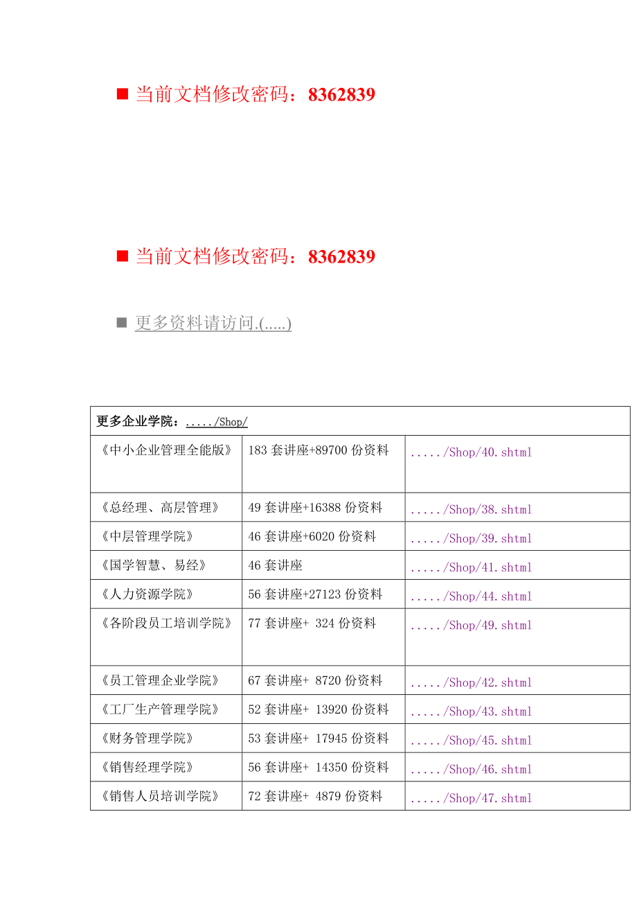 业务经理工作职责与销售流程操作技巧.docx_第1页