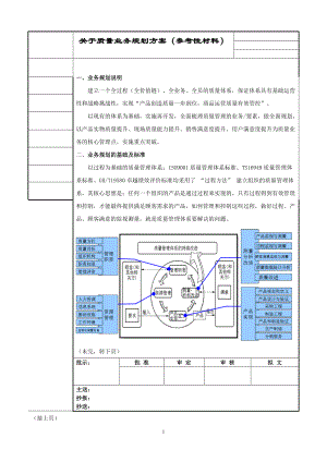 关于汽车行业质量业务规划方案.docx