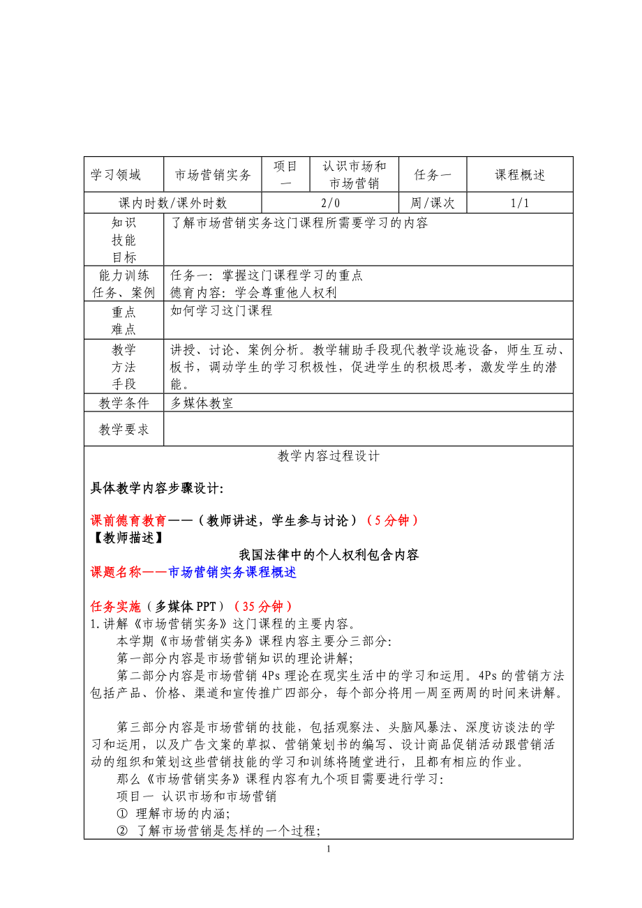 市场营销教案(DOC94页).doc_第1页