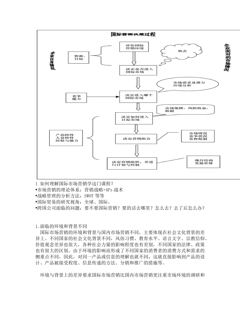 国际市场营销讲义(一).docx_第2页