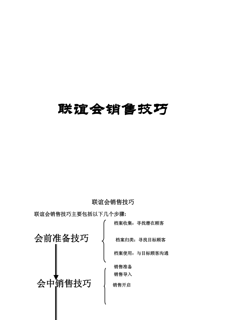 浅析联谊会销售技巧.docx_第1页